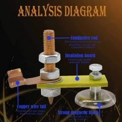 SLBRILLèRE Tête D'aimant De Soudage, Outil D'accessoires De Soudage Accessoires De Soudage Pince De Masse Magnétique Pour Soudage -Soudure à larc Sales Store 64497945 3